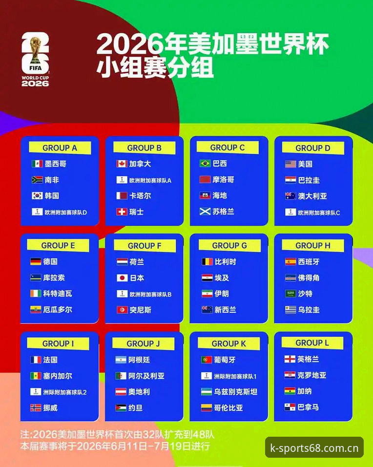 2026世界杯观赛签证危机深度评测：K体育平台视角下的全球体育旅行困局