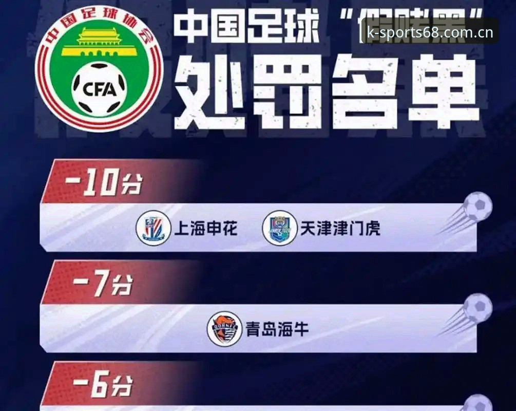 足协第三批禁足名单公布，K体育平台带你解读行业整顿最新动态